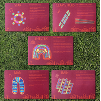 Aboriginal Design Educational Dreamtime Mats 0.45m X 0.7m (Set 5) - Red