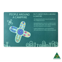 Aboriginal Design Educational Dreamtime Mats 0.45m X 0.7m (Set 5) - Green