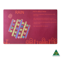 Aboriginal Design Educational Dreamtime Mats 0.45m X 0.7m (Set 5) - Red