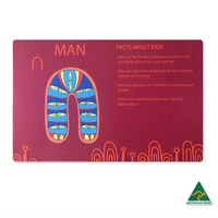 Aboriginal Design Educational Dreamtime Mats 0.45m X 0.7m (Set 5) - Red