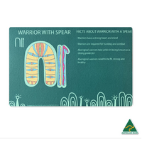 Aboriginal Design Educational Dreamtime Mats 0.45m X 0.7m (Set 5) - Green