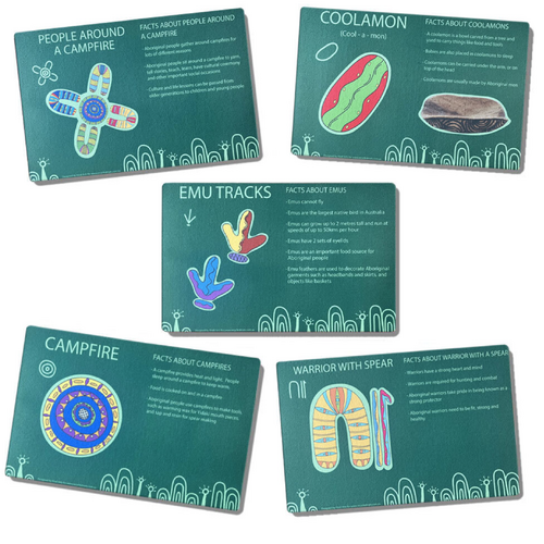 Aboriginal Design Educational Dreamtime Mats 0.45m X 0.7m (Set 5) - Green