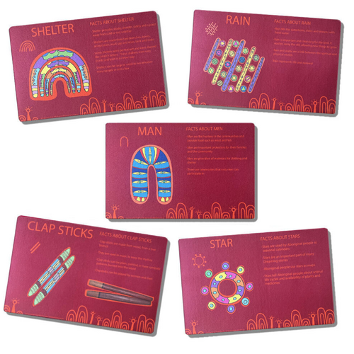 Aboriginal Design Educational Dreamtime Mats 0.45m X 0.7m (Set 5) - Red