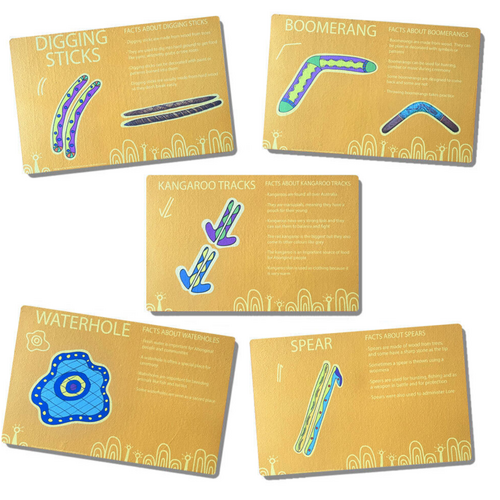 Aboriginal Design Educational Dreamtime Mats 0.45m X 0.7m (Set 5) - Yellow